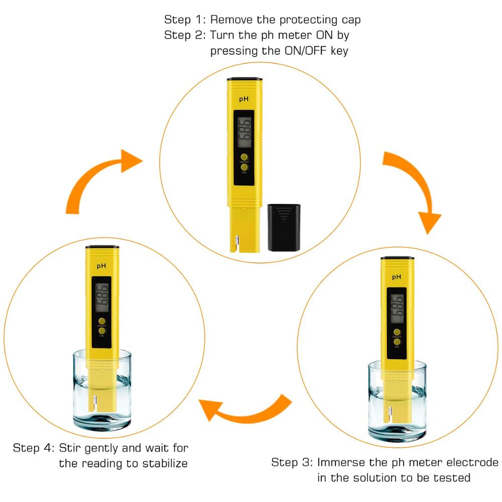 PH Meter 0.01 Precision Water Tester for Aquarium & Pool