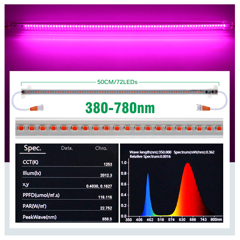 SMD 2835 LED Bar Light 4000K EU Plug - Full Spectrum