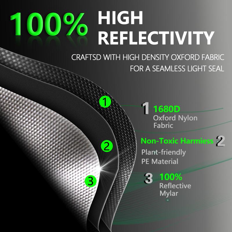 Growing Tent - ALPHAGROW 1680D Mylar Compact & Reflective