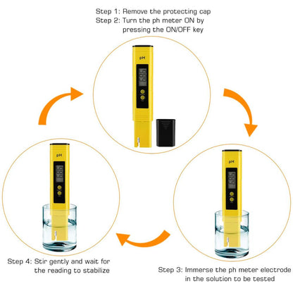 PH Meter 0.01 Precision Water Tester for Aquarium & Pool