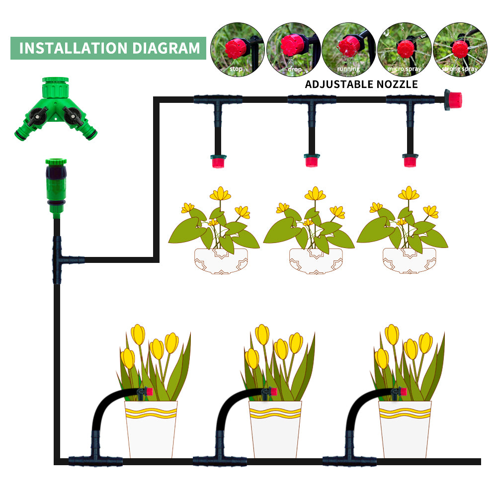 Greenhouse Irrigation Dripper System 10M-30M Automatic Watering