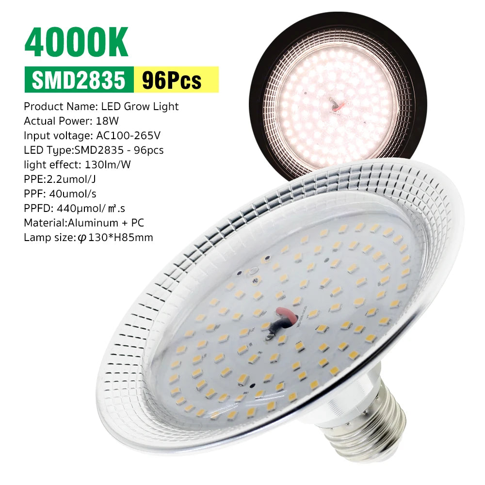 18W Full Spectrum LED Grow Light for Plants & Flowers