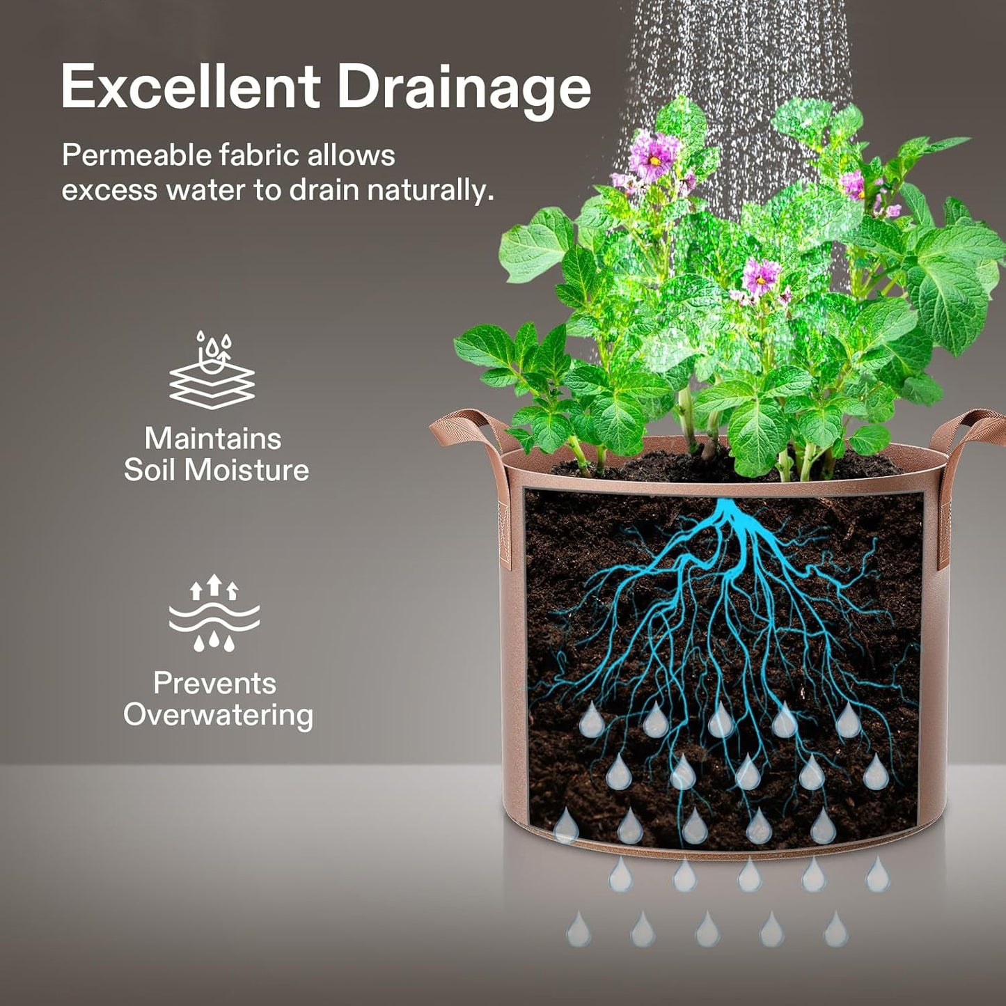 6/7/15 Gallon Grow Bags - Durable Fabric Planters with Handles