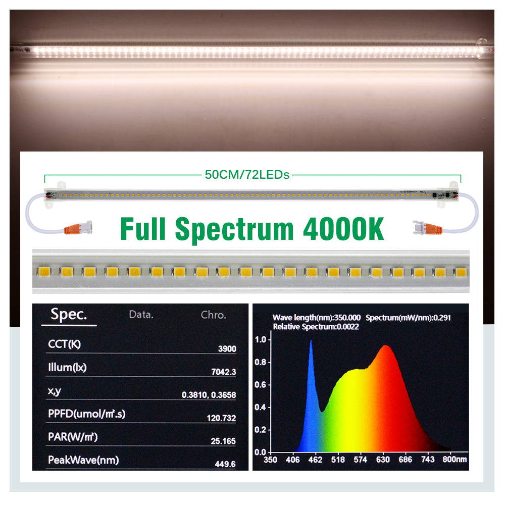 SMD 2835 LED Bar Light 4000K EU Plug - Full Spectrum