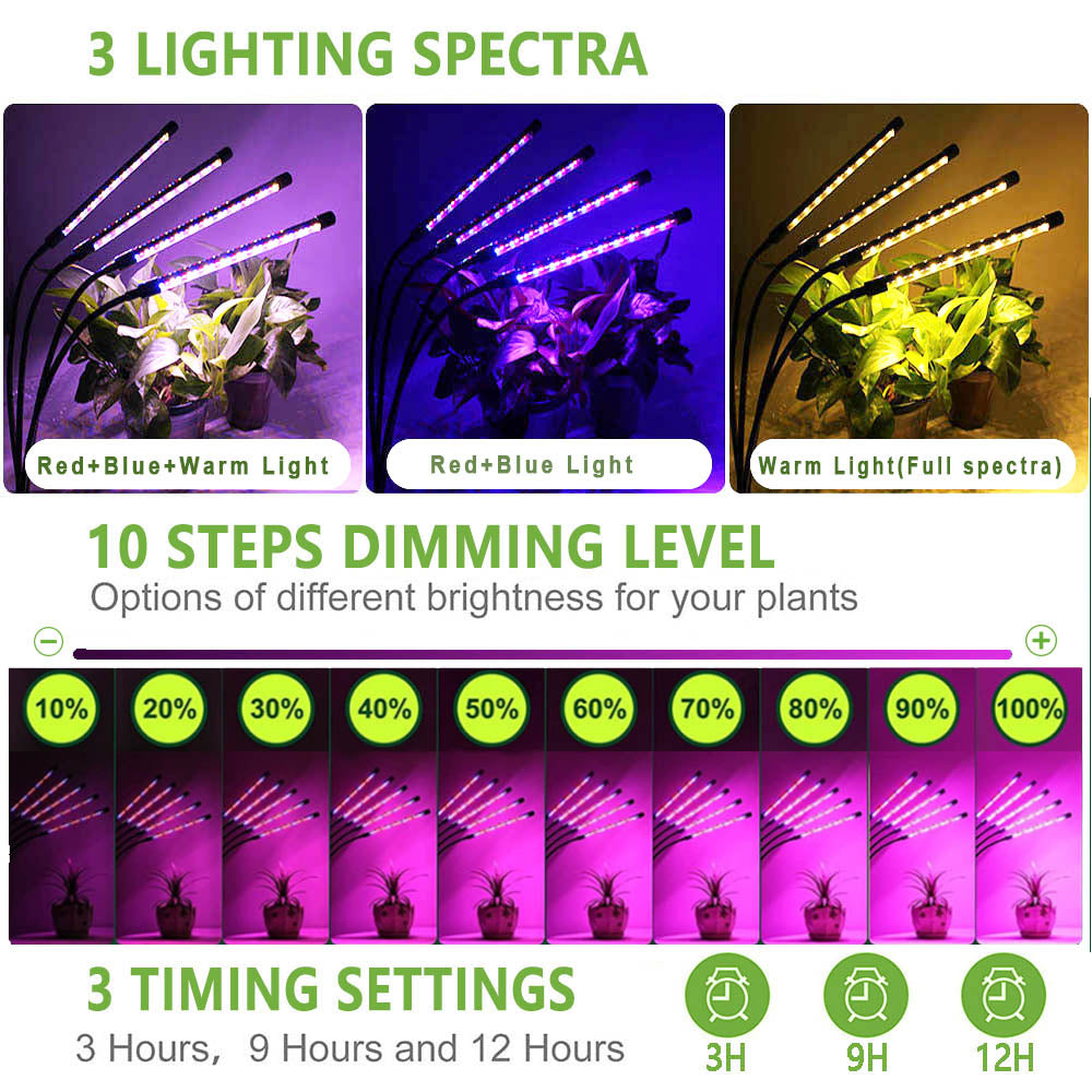 LED Grow Light Phytolamp - Full Spectrum Plant Lamp