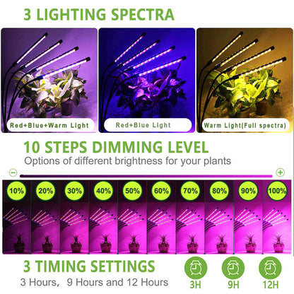 LED Grow Light Phytolamp - Full Spectrum Plant Lamp