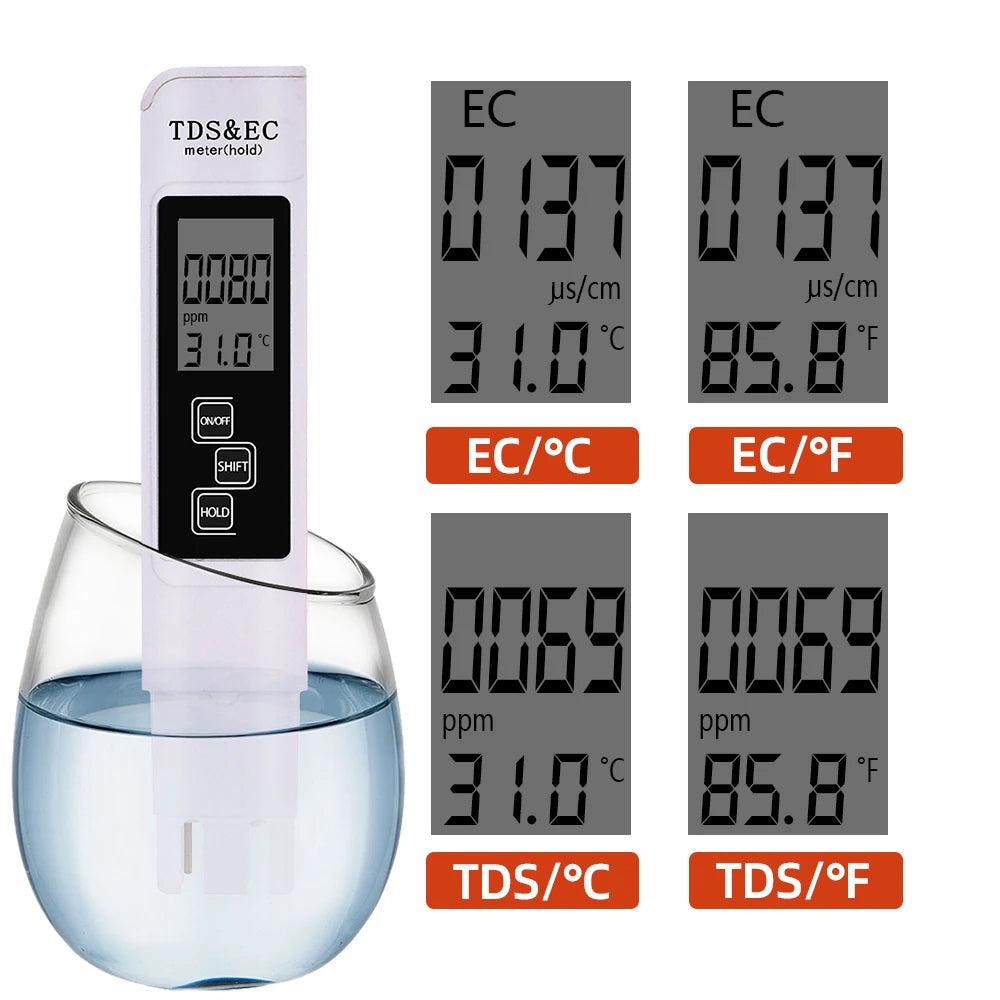 PH Meter & TDS Meter: Digital Water Quality Tester 0-14