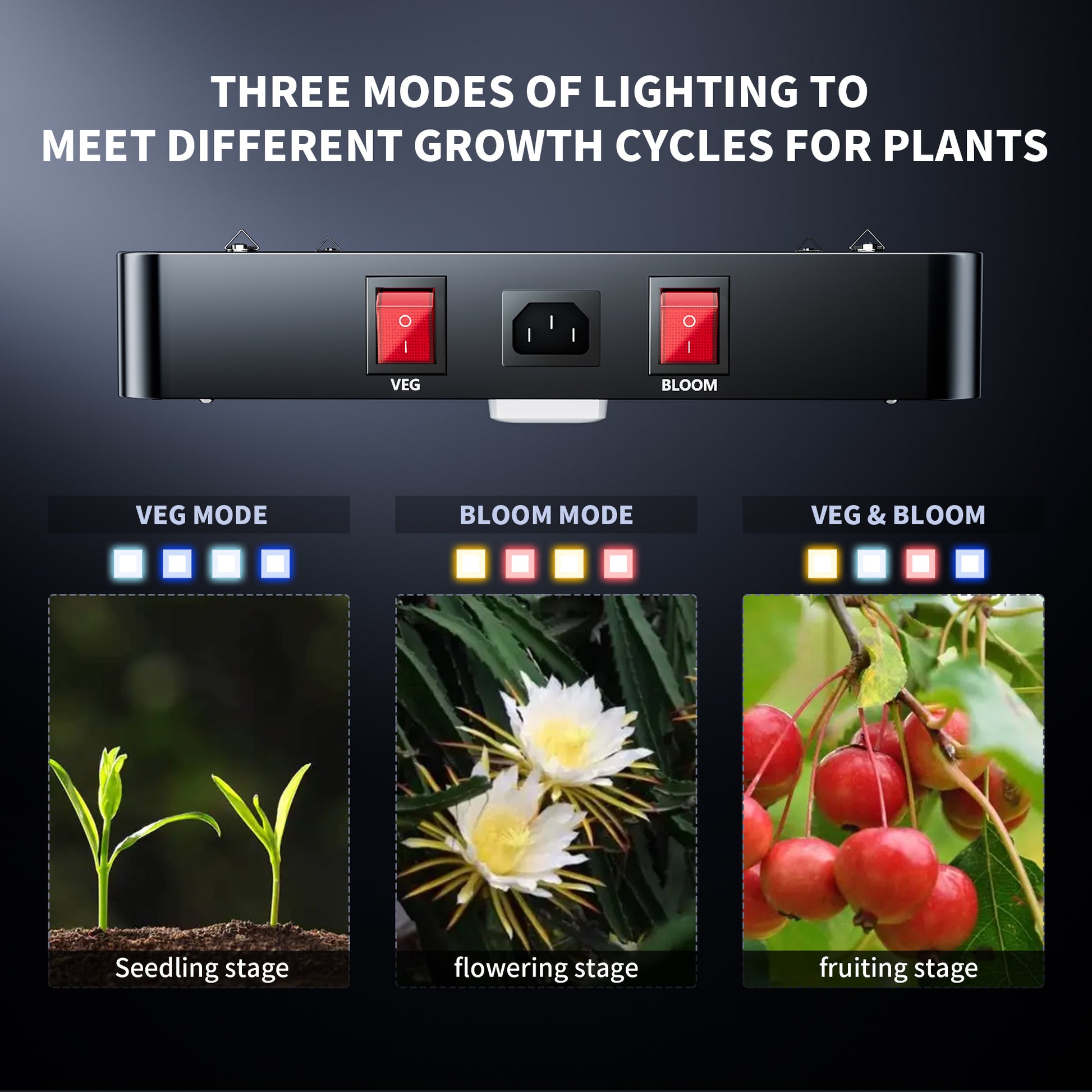 Full Spectrum Grow Light - BESTVA DC1000 for Indoor Plants