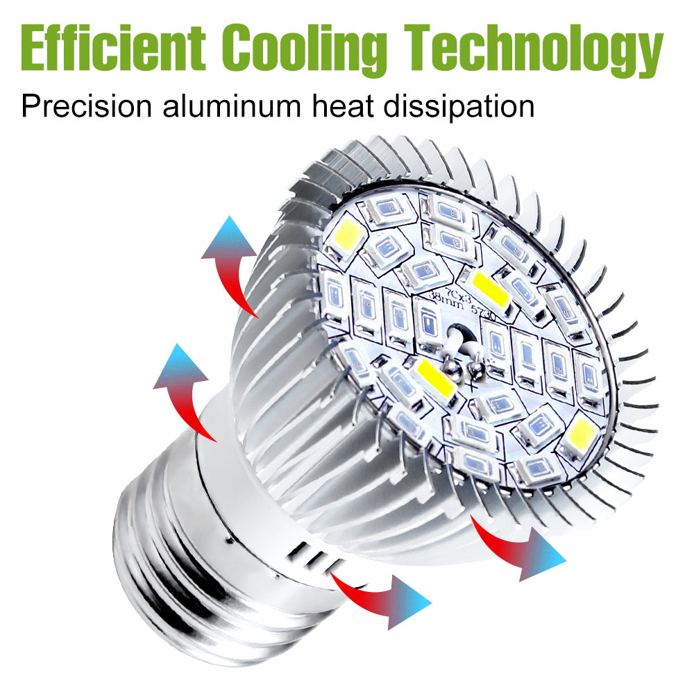 LED Grow Light Bulb 28W E27/E26 Full Spectrum for Indoor Plants