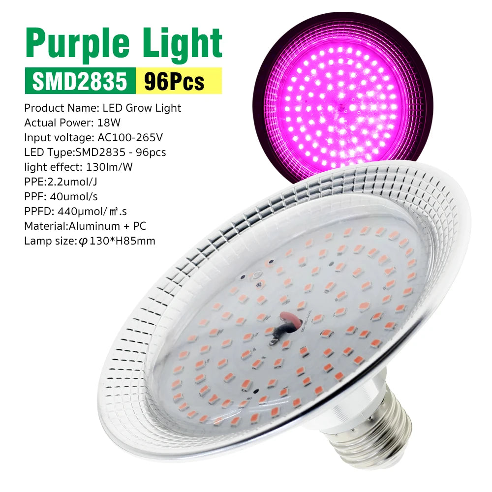 18W Full Spectrum LED Grow Light for Plants & Flowers