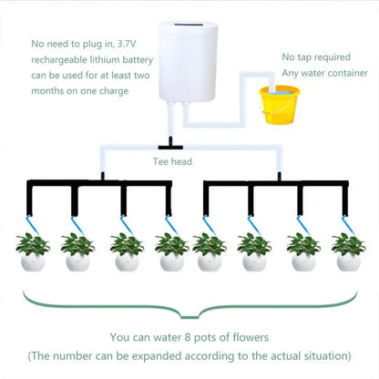 2 Head Automatic Watering Pump Controller Garden Gadget Drip Irrigation Device Pump Timer System Flower Plant Home Sprinkler